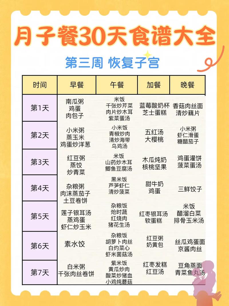 怀孕初期注意事项:新手妈妈必读