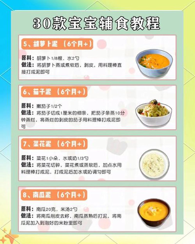 宝宝辅食:营养与美味兼得的搭配之道